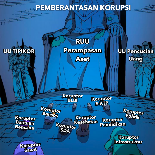 Ilustrasi Urgensi Perampasan Aset SahkanRUUPerampasanAset